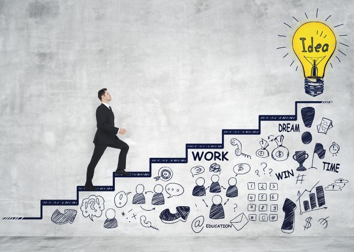 Pillars of Career Wellness