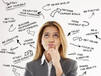what is Career Wellness
