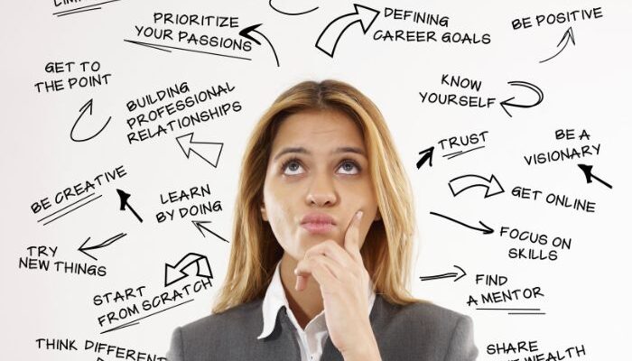 what is Career Wellness