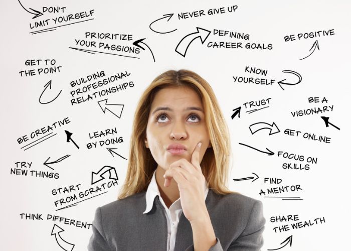 what is Career Wellness