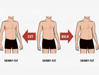 Can You Be Skinny and Still Unfit