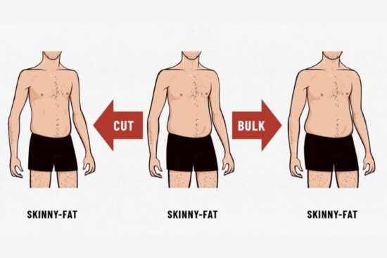 Can You Be Skinny and Still Unfit