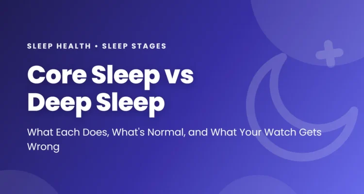 Core sleep vs deep sleep: light sleep stages N1 and N2 compared with slow-wave sleep N3, how much of each is normal, and why watches miscount them